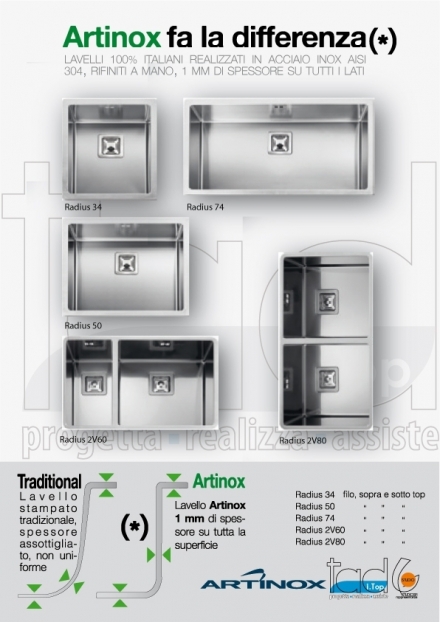 Artinox 100% made in italy - Tad i Top